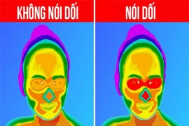 5 sự thật thú vị về cơ thể người khiến bạn phải “tròn mắt“