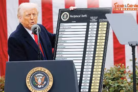 [INFOGRAPHIC] Những lần Tổng thống Trump áp thuế tác động đến thế giới