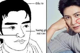 Đàn ông có 1 trong 8 nét tướng sau: Nhìn vào là thấy sự nghiệp thăng hoa