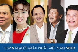 Video: Góp tài sản, 10 người giàu nhất Việt Nam sẽ mua được những gì?