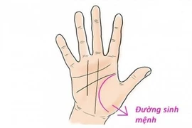 7 nét tướng đàn ông dễ yểu mệnh, không làm nên cơm cháo gì