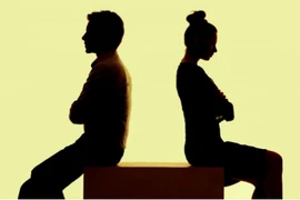 Dấu hiệu nhận biết một mối quan hệ độc hại