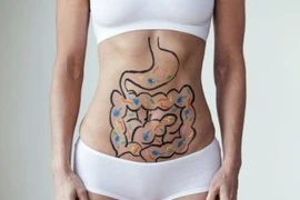 Phụ nữ có 5 bộ phận càng sạch sẽ thì ngày càng trẻ khỏe