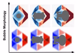 Con người có thể nhanh hơn tốc độ ánh sáng ?