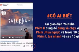 Cách tải nhanh video từ Youtube chỉ mất 1 thao tác và 5 giây