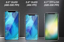 Chân dung và chức năng đầy đủ trên iPhone 2018 qua tin đồn