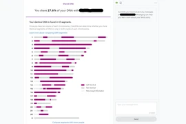 Xét nghiệm DNA, phát hiện người yêu là anh em cùng cha khác mẹ