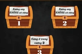 Chọn 1 chiếc rương có thể biết được tương lai bạn giàu có cỡ nào?