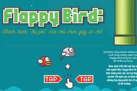 Chú chim Flappy bird khiến hàng triệu người muốn… đập điện thoại