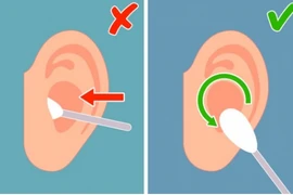 5 sự thật thú vị về cơ thể người khiến bạn phải "tròn mắt"