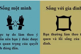 Nên ở riêng hay sống cùng gia đình?