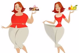 5 mẹo hỗ trợ giảm cân tốt nhất bạn cần phải biết