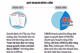 Bí thư Xuân Anh, Chủ tịch Huỳnh Đức Thơ, 9 dự án, 31 căn nhà