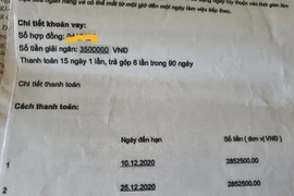 Bẫy cho vay trực tuyến