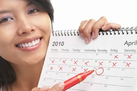 Những cách đơn giản để nhận biết thời điểm rụng trứng