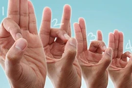 10 bài tập thể dục cho ngón tay bạn nhất định phải biết