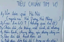 Quay như chong chóng với 12 tiêu chuẩn chọn vợ Hà Nội