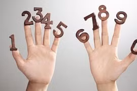 Dự đoán vận mệnh năm 2022 bằng thần số học