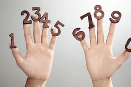 Dự đoán vận mệnh năm 2022 bằng thần số học