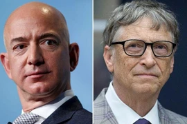 Các tỷ phú phải đóng bao nhiêu nếu Mỹ áp luật thuế với giới siêu giàu?