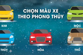 9 mẹo phong thủy khi mua xe ô tô, giúp chủ nhân luôn may mắn