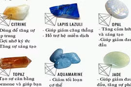 Đây là lý do người ta đặt 12 loại đá phong thủy này trong nhà