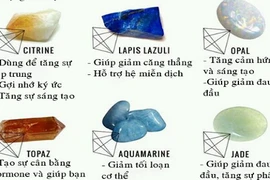 Đây là lý do người ta đặt 12 loại đá phong thủy này trong nhà