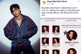 Đỗ Nhật Hà bất ngờ dẫn đầu vote hoa hậu, tất cả nhờ 1 sao nam