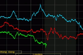 Giá vàng hôm nay 25/2: Giảm mạnh trước áp lực tăng lãi suất