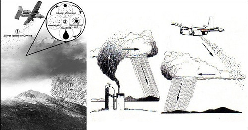 Theo website We are the mighty, CIA đã phát triển một chiến lược được gọi là đám mây giông vào năm 1963 nhằm phát tán hóa chất vào không khí để gây mưa nhân tạo trong những khu vực được nhắm mục tiêu.