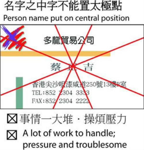 Tên người không nên đặt ở trung tâm của danh thiếp vì nó có thể gây ra căng thẳng cho chủ sở hữu. Ảnh: Feng Shui. (Bài viết chỉ mang tính chất tham khảo, cung cấp nội dung mang tính trắc nghiệm vui cho bạn đọc).