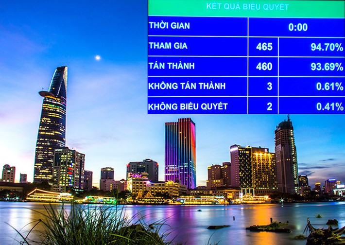 Người dân và Chính quyền Thành phố Hồ Chí Minh không thể quên được buổi chiều ngày 24/11 vừa qua, tại kỳ họp thứ 4, Quốc hội Khóa XIV, với 93,69% số Đại biểu tán thành, Quốc hội đã thông qua Nghị quyết về thí điểm cơ chế, chính sách đặc thù phát triển TP.HCM. Nghị quyết có hiệu lực thi hành từ ngày 15/1/2018. Đây được xem là dấu ấn đặc biệt nhất của TP trong năm 2017.