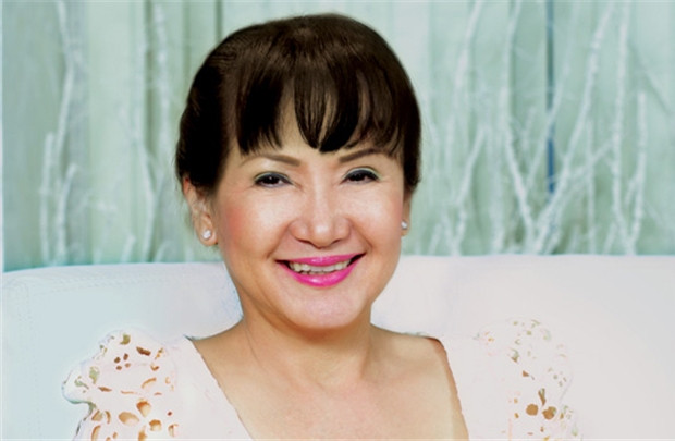 Đặng Huỳnh Ức My hiện tại là bà chủ SBT và đã gặt hái những thành công sau khi nối nghiệp mẹ, còn Đặng Hồng Anh là Chủ tịch của CTCP Địa ốc Sài Gòn Thương Tín (Sacomreal). Ngoài ra, các thành viên trong gia đình cũng như các công ty do gia đình ông Thành sáng lập đang có cổ phần tại hàng loạt doanh nghiệp mía đường và công ty đầu tư khác. Ảnh: doanhnhansaigon.vn.