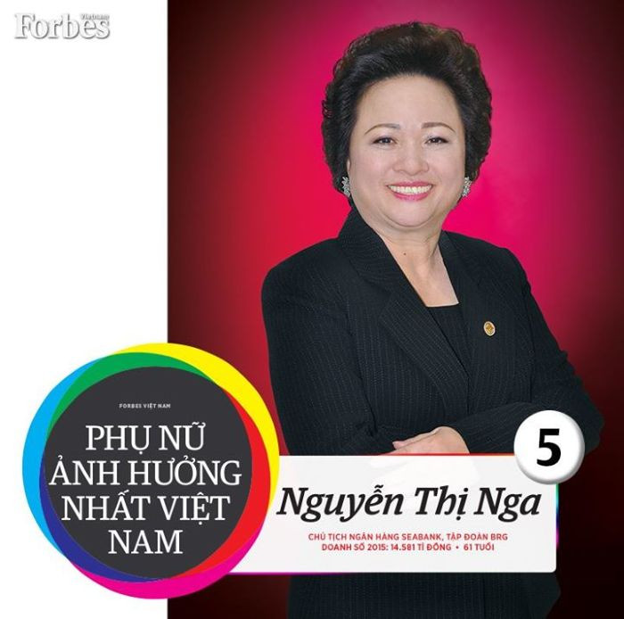 1. Bà Nguyễn Thị Nga - Chủ tịch Tập đoàn BRG và ngân hàng SeaBank Nhắc đến những bóng hồng quyền lực nhất thị trường bất động sản, người ta không thể không nhắc tới bà Nguyễn Thị Nga - Chủ tịch Tập đoàn BRG và ngân hàng SeaBank. Bà Nguyễn Thị Nga sinh năm 1955, là người Hà Nội, tốt nghiệp Đại học Kinh tế Kế hoạch. Bà đã học qua nhiều lớp kinh tế ở Pháp, Đức, Nhật Bản, Úc và là người Việt Nam đầu tiên được mời học ở George Town. Ảnh: BestPlus.