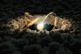 Khám phá mới gây sốc về "địa ngục" của dải Ngân Hà