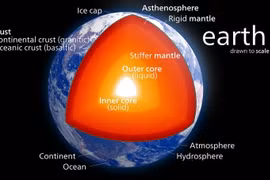 Vật thể khổng lồ bí ẩn đang 'cựa quậy' trong lòng Trái Đất 