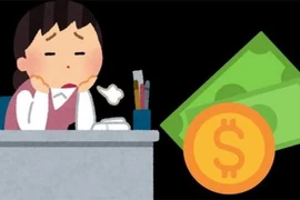 Cổ nhân dạy, 'Một tiếng thở dài hơn nghèo 3 năm'