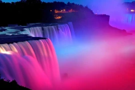 Bí mật ít người biết ẩn sâu trong thác Niagara hùng vĩ