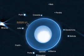 Phát hiện chấn động một mặt trăng mới ở Hệ Mặt Trời 