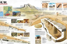 Bí ẩn mộ đá khổng lồ 5.000 tuổi được xây chuẩn xác đến khó tin