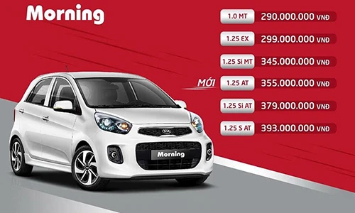 Chi tiết Kia Morning mới tại Việt Nam giá 355 triệu đồng