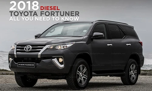 Toyota Fortuner máy dầu bị kiện vì lỗi bộ lọc khí thải