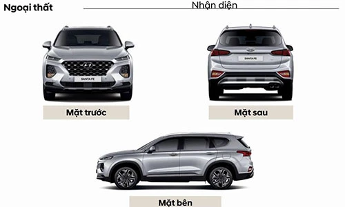 Hyundai SantaFe 2019 tại VN được trang bị gì?