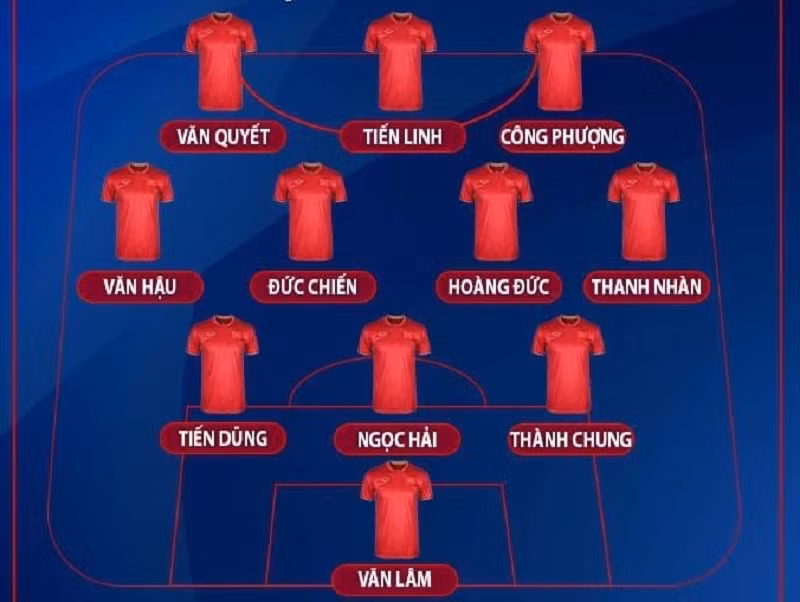 Đội hình đội tuyển Việt Nam ngồi nhà xem Asian Cup 2023 qua tivi