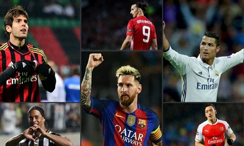 Sao bóng đá nào vô địch về lượng fan trên Facebook?