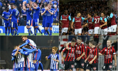 CLB tí hon nào có thể đến với sân chơi UEFA Champions League