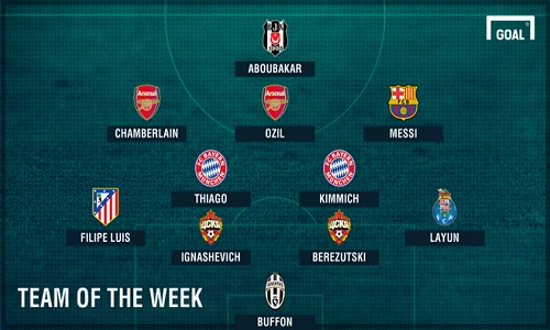 Đội hình tiêu biểu vòng 3 cúp C1 châu Âu: Vinh danh Oezil