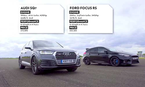 Xem Audi SQ7 đua tốc độ cùng Ford Focus RS
