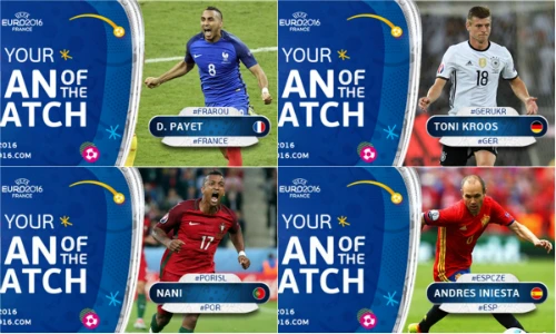 Những cầu thủ tỏa sáng tại lượt trận thứ nhất Euro 2016