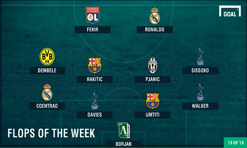 Đội hình tệ nhất vòng 4 UEFA Champions League 2016/2017